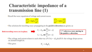 High voltage Engg. Waves on Transmission Lines.pdf