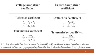 High voltage Engg. Waves on Transmission Lines.pdf