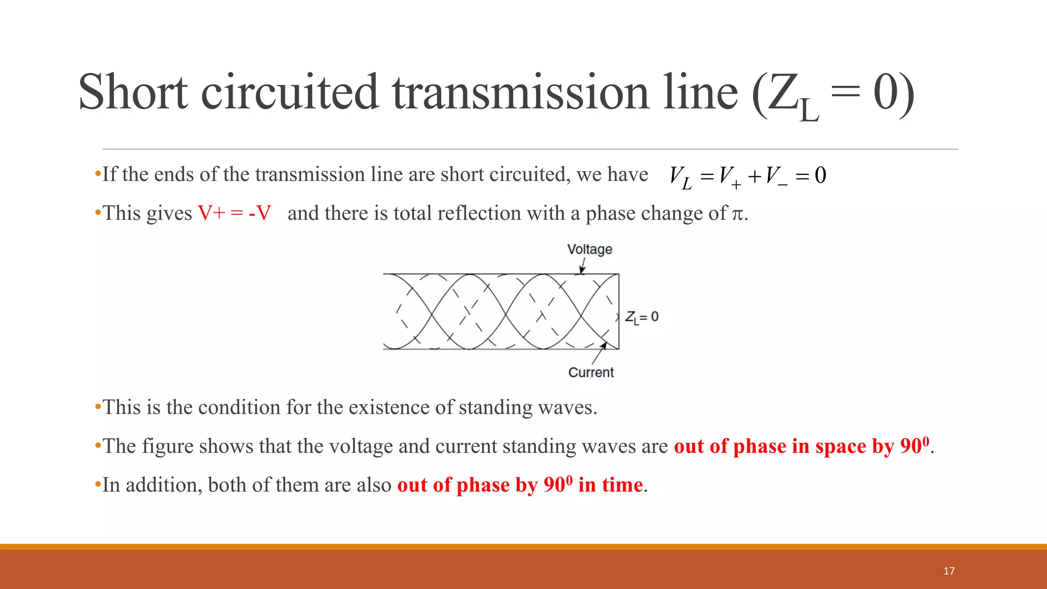 Waves on Transmission Lines (2).pptx