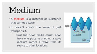 Medium
◦A medium is a material or substance
that carries a wave.
◦It doesn't create the wave; it just
transports it.
◦Just like news media carries news
from one place to another, a wave
medium carries a wave from its
source to other locations.
 