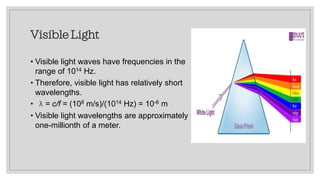 Visible Light
• Visible light waves have frequencies in the
range of 1014 Hz.
• Therefore, visible light has relatively short
wavelengths.
• λ = c/f = (108 m/s)/(1014 Hz) = 10-6 m
• Visible light wavelengths are approximately
one-millionth of a meter.
 