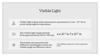 Visible Light
Visible light is generally expressed in nanometers (1 nm = 10-9 m) to
avoid using negative exponents.
The visible light range extends
from approximately 400 to 700 nm. 4 x 10-7 to 7 x 10-7 m
The human eye perceives the
different wavelengths within the
visible range as different colors.
The brightness depends on the energy of the
wave.
 