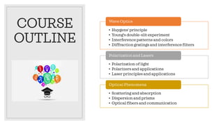 • Huygens' principle
• Young's double-slit experiment
• Interference patterns and colors
• Diffraction gratings and interference filters
Wave Optics
• Polarization of light
• Polarizers and applications
• Laser principles and applications
Polarization and Lasers
• Scattering and absorption
• Dispersion and prisms
• Optical fibers and communication
Optical Phenomena
COURSE
OUTLINE
 