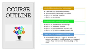 • Spectroscopy and spectrometers
• Interferometry and its applications
• Optics in medical imaging
• Optics in astronomy
Optical Instruments and Techniques
• Optics in information technology
• Optics in materials science
• Optics in environmental monitoring
• Optics in biotechnology and medicine
Applications of Waves and Optics
• Students will choose a topic of interest and
conduct a research project related to waves and
optics. They will present their findings to the
class.
Wave and Optics Research Projects
COURSE
OUTLINE
 