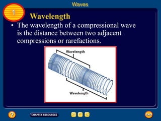 • The wavelength of a compressional wave
is the distance between two adjacent
compressions or rarefactions.
Wavelength
Waves
1
 