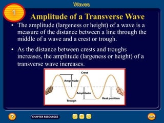 • The amplitude (largeness or height) of a wave is a
measure of the distance between a line through the
middle of a wave and a crest or trough.
Amplitude of a Transverse Wave
Waves
1
• As the distance between crests and troughs
increases, the amplitude (largeness or height) of a
transverse wave increases.
 