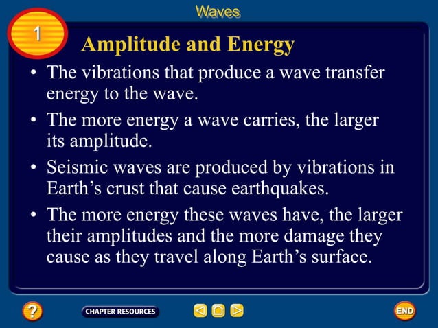 Waves PowerPoint.ppt