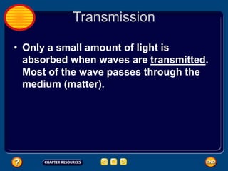 Transmission
• Only a small amount of light is
absorbed when waves are transmitted.
Most of the wave passes through the
medium (matter).
 