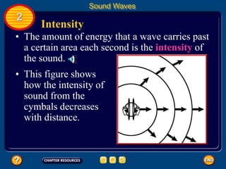 Intensity
• The amount of energy that a wave carries past
a certain area each second is the intensity of
the sound.
Sound Waves
2
• This figure shows
how the intensity of
sound from the
cymbals decreases
with distance.
 