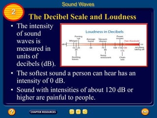 The Decibel Scale and Loudness
• The intensity
of sound
waves is
measured in
units of
decibels (dB).
Sound Waves
2
• The softest sound a person can hear has an
intensity of 0 dB.
• Sound with intensities of about 120 dB or
higher are painful to people.
 
