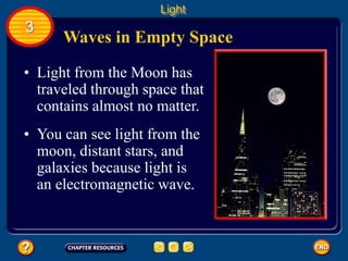 Waves in Empty Space
• Light from the Moon has
traveled through space that
contains almost no matter.
• You can see light from the
moon, distant stars, and
galaxies because light is
an electromagnetic wave.
Light
3
 