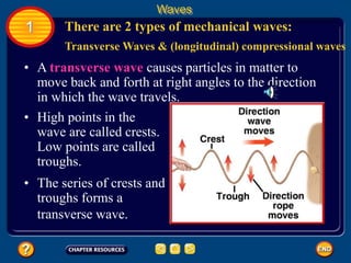 • A transverse wave causes particles in matter to
move back and forth at right angles to the direction
in which the wave travels.
There are 2 types of mechanical waves:
Transverse Waves & (longitudinal) compressional waves
Waves
1
• High points in the
wave are called crests.
Low points are called
troughs.
• The series of crests and
troughs forms a
transverse wave.
 