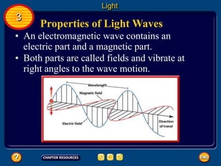 Properties of Light Waves
• An electromagnetic wave contains an
electric part and a magnetic part.
• Both parts are called fields and vibrate at
right angles to the wave motion.
Light
3
 