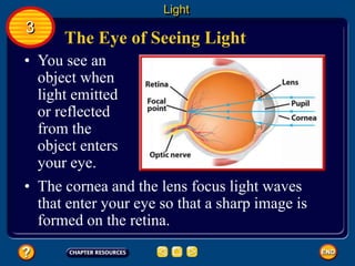 The Eye of Seeing Light
• You see an
object when
light emitted
or reflected
from the
object enters
your eye.
Light
3
• The cornea and the lens focus light waves
that enter your eye so that a sharp image is
formed on the retina.
 