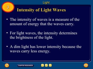 Intensity of Light Waves
• The intensity of waves is a measure of the
amount of energy that the waves carry.
• For light waves, the intensity determines
the brightness of the light.
Light
3
• A dim light has lower intensity because the
waves carry less energy.
 