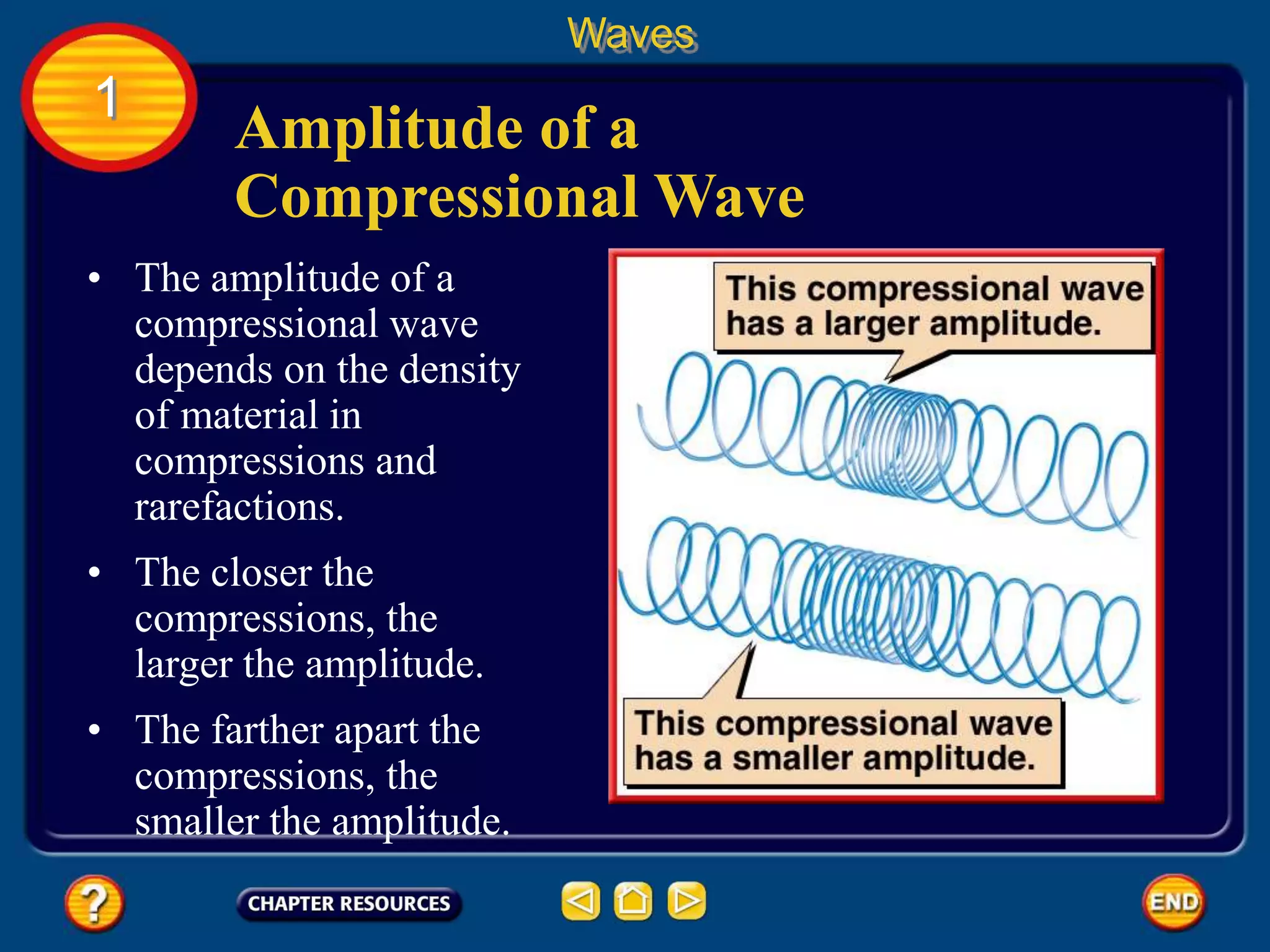 • The amplitude of a
compressional wave
depends on the density
of material in
compressions and
rarefactions.
• The closer the
compressions, the
larger the amplitude.
• The farther apart the
compressions, the
smaller the amplitude.
Amplitude of a
Compressional Wave
Waves
1
 