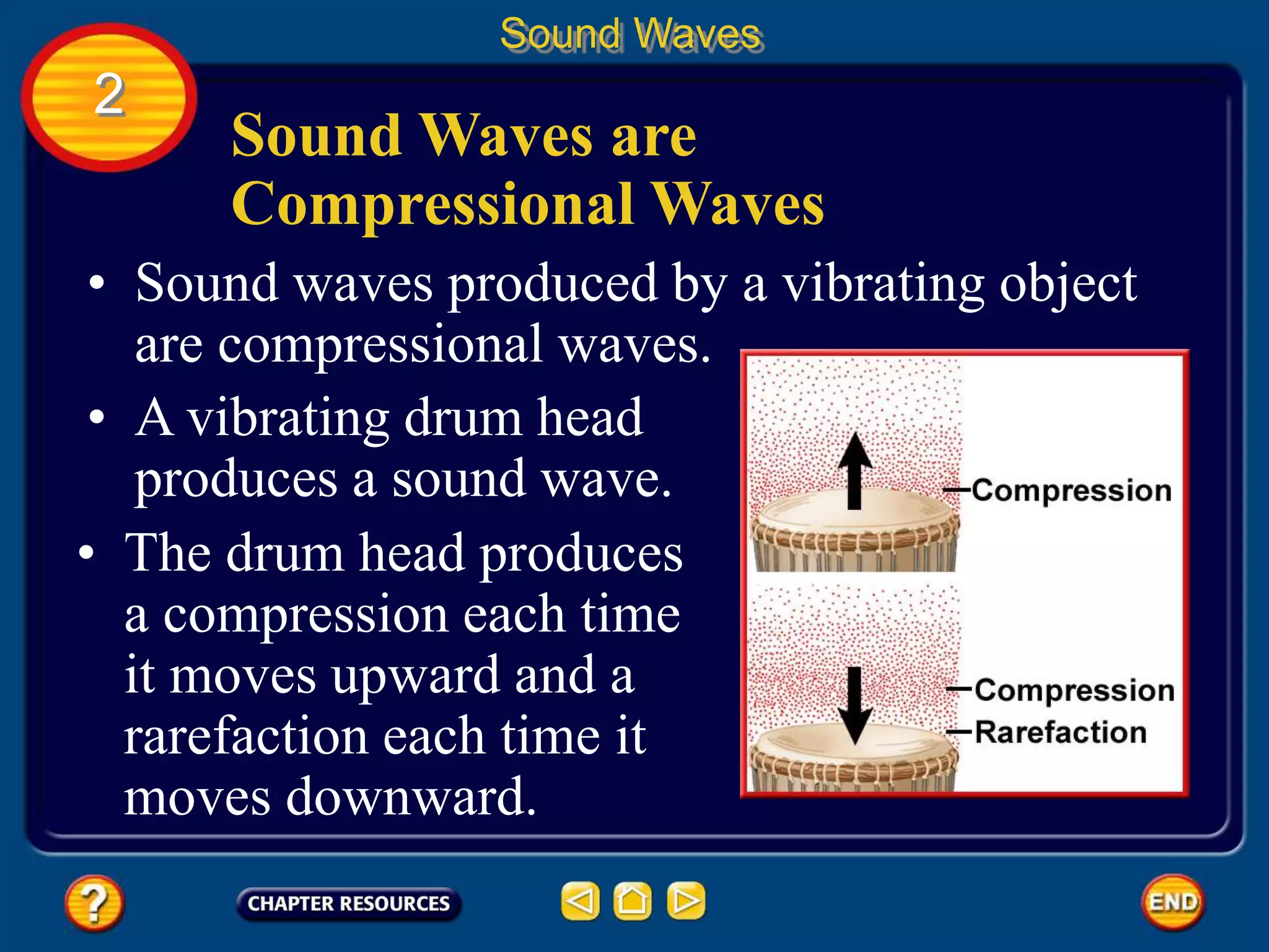 Sound Waves are
Compressional Waves
• Sound waves produced by a vibrating object
are compressional waves.
• A vibrating drum head
produces a sound wave.
Sound Waves
2
• The drum head produces
a compression each time
it moves upward and a
rarefaction each time it
moves downward.
 