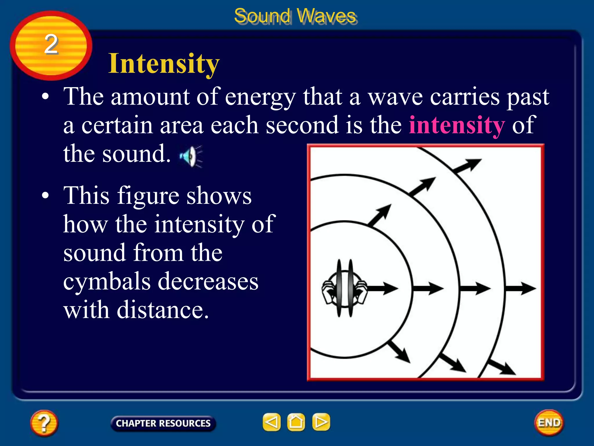 Intensity
• The amount of energy that a wave carries past
a certain area each second is the intensity of
the sound.
Sound Waves
2
• This figure shows
how the intensity of
sound from the
cymbals decreases
with distance.
 