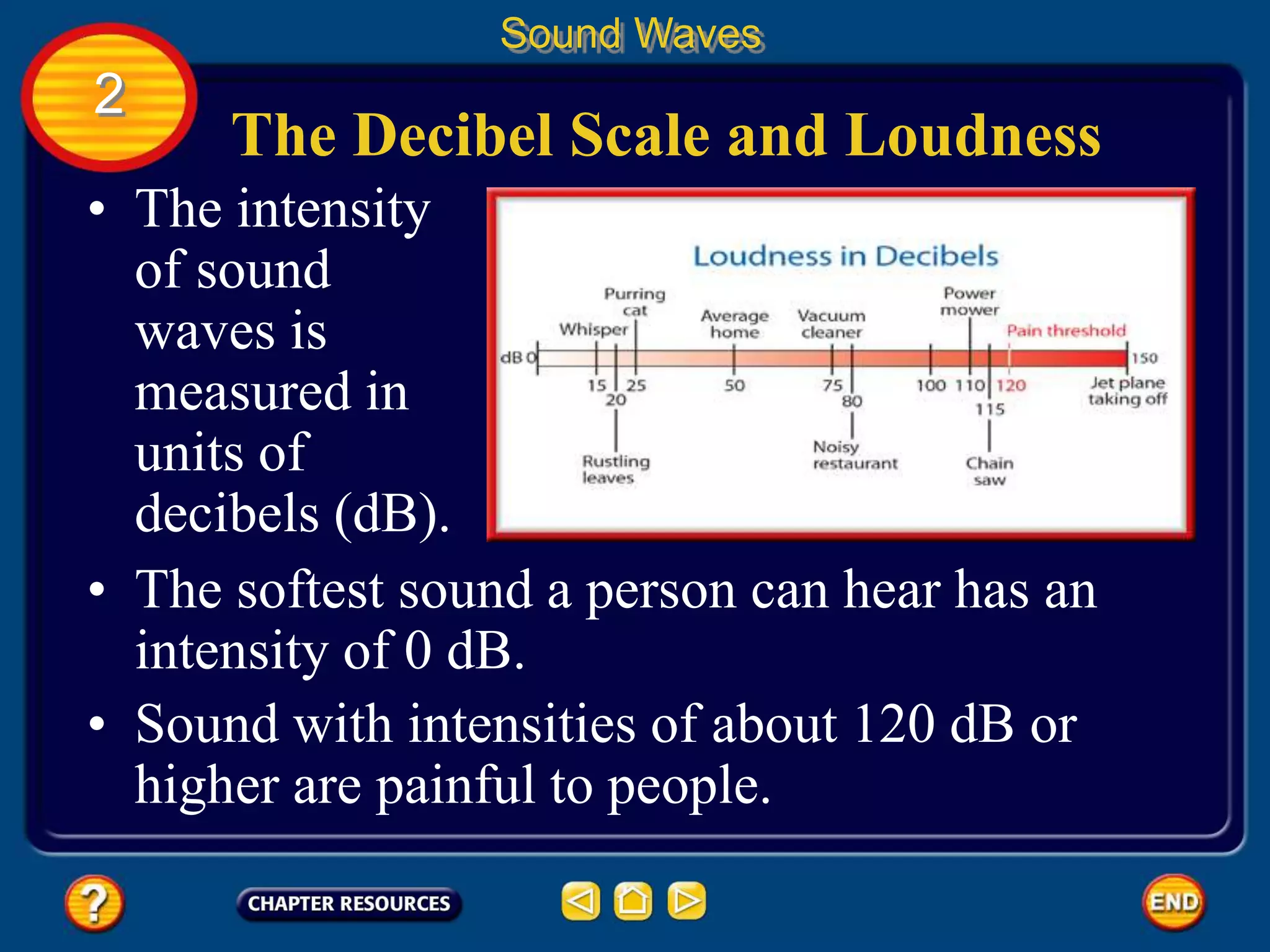 The Decibel Scale and Loudness
• The intensity
of sound
waves is
measured in
units of
decibels (dB).
Sound Waves
2
• The softest sound a person can hear has an
intensity of 0 dB.
• Sound with intensities of about 120 dB or
higher are painful to people.
 