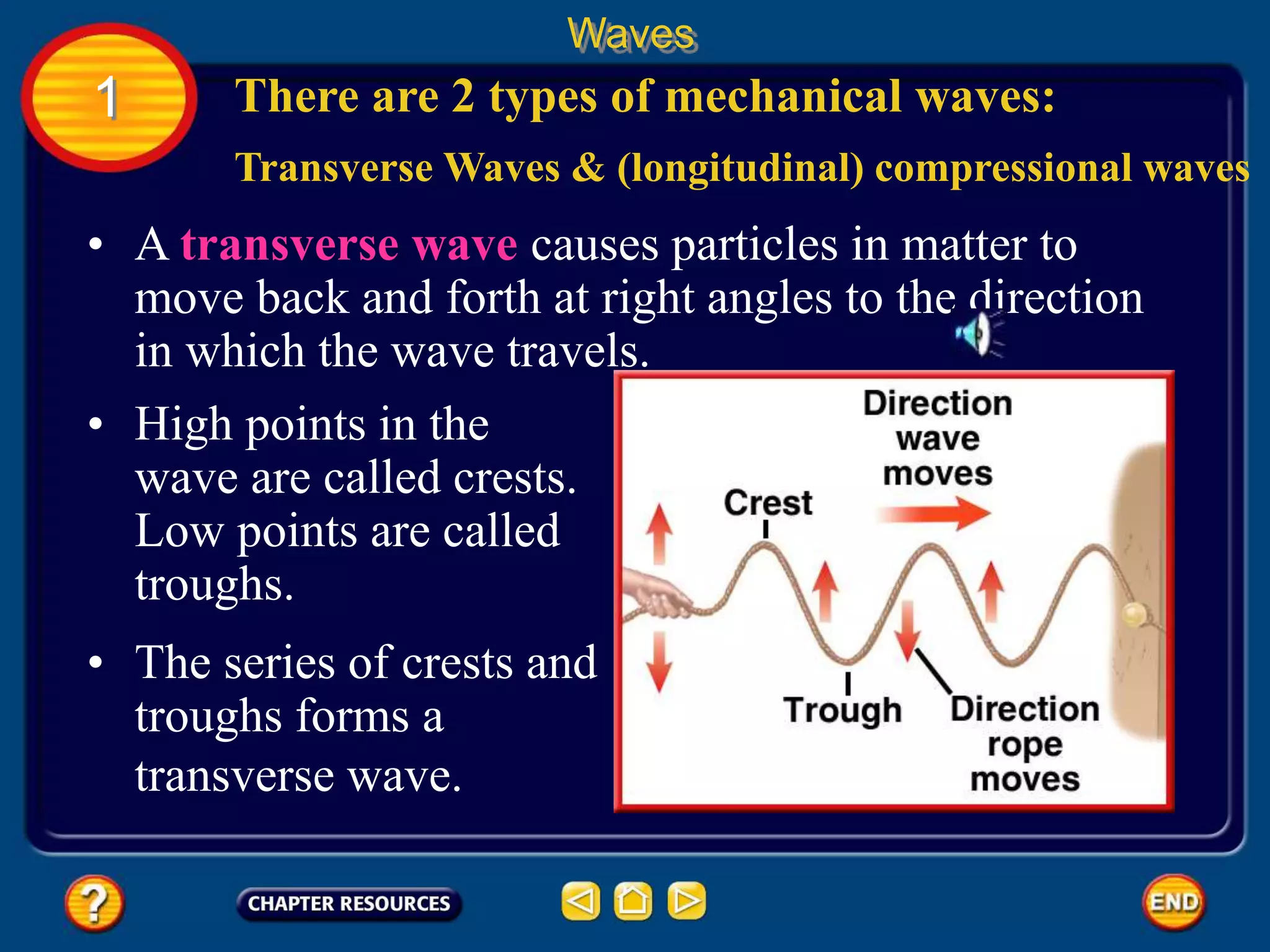 • A transverse wave causes particles in matter to
move back and forth at right angles to the direction
in which the wave travels.
There are 2 types of mechanical waves:
Transverse Waves & (longitudinal) compressional waves
Waves
1
• High points in the
wave are called crests.
Low points are called
troughs.
• The series of crests and
troughs forms a
transverse wave.
 