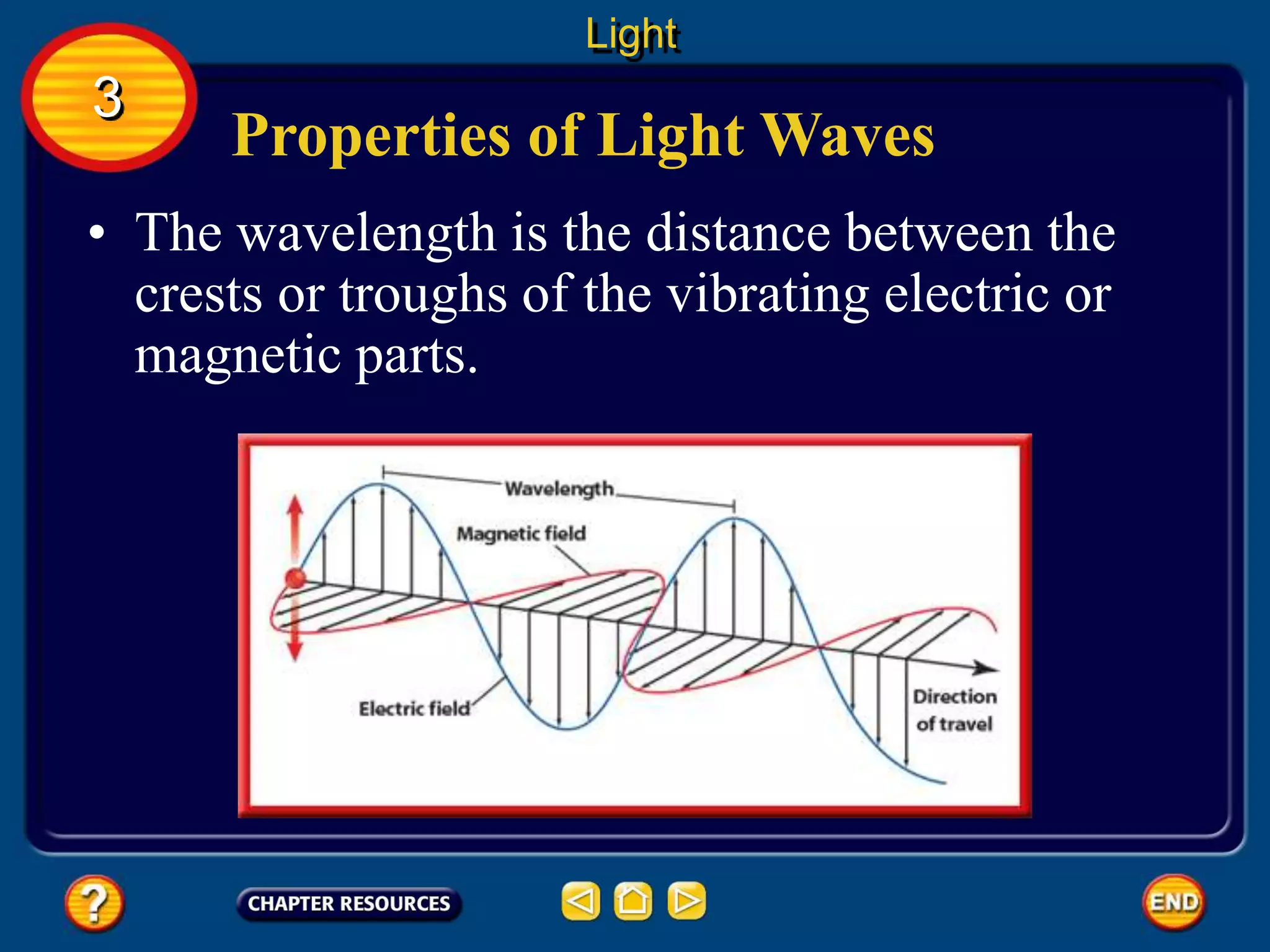 Properties of Light Waves
• The wavelength is the distance between the
crests or troughs of the vibrating electric or
magnetic parts.
Light
3
 