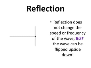 Waves ppt. | PPTX
