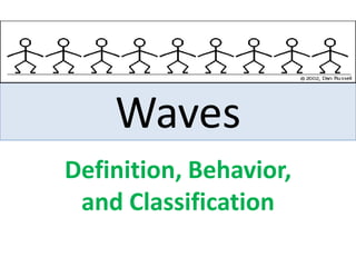 Waves
Definition, Behavior,
and Classification
 