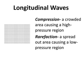 Longitudinal Waves
Compression- a crowded
area causing a high-
pressure region
Rarefaction- a spread
out area causing a lo...