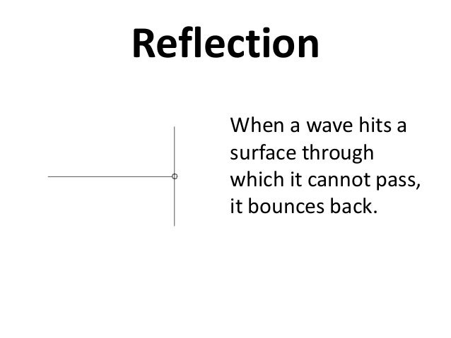 wave ppt