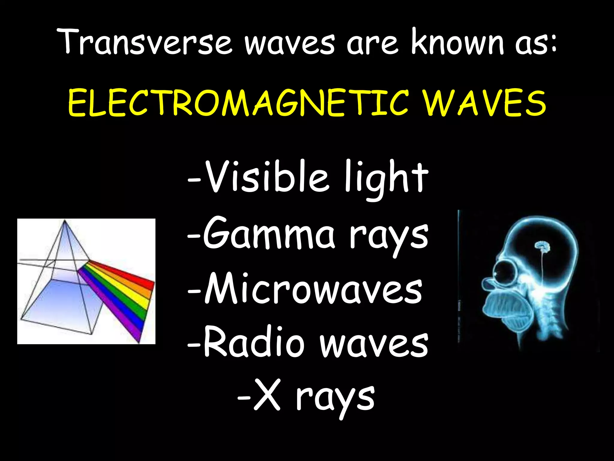 Waves review[1] | PPTX
