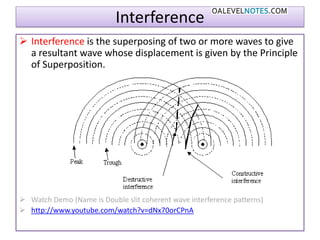 Increase your knowledge on waves superposition | PDF