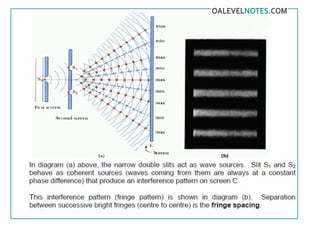 Increase your knowledge on waves superposition | PDF