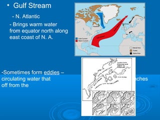 • Gulf Stream
     - N. Atlantic
   - Brings warm water
   from equator north along
   east coast of N. A.




-Sometimes form eddies –
circulating water that                  pinches
off from the                  current
 