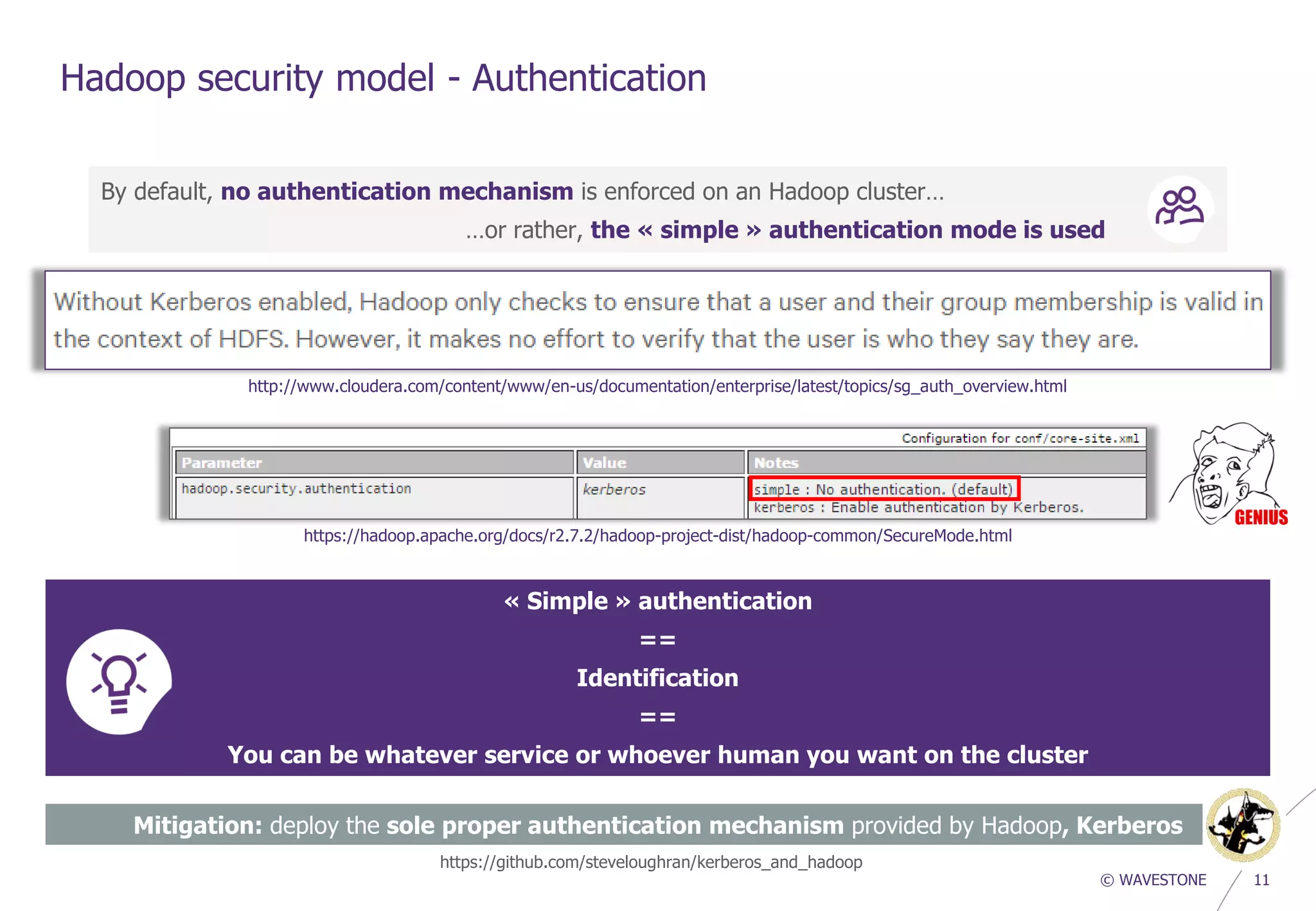 © WAVESTONE 11
Hadoop security model - Authentication
By default, no authentication mechanism is enforced on an Hadoop cluster…
…or rather, the « simple » authentication mode is used
http://www.cloudera.com/content/www/en-us/documentation/enterprise/latest/topics/sg_auth_overview.html
« Simple » authentication
==
Identification
==
You can be whatever service or whoever human you want on the cluster
https://hadoop.apache.org/docs/r2.7.2/hadoop-project-dist/hadoop-common/SecureMode.html
Mitigation: deploy the sole proper authentication mechanism provided by Hadoop, Kerberos
https://github.com/steveloughran/kerberos_and_hadoop
 