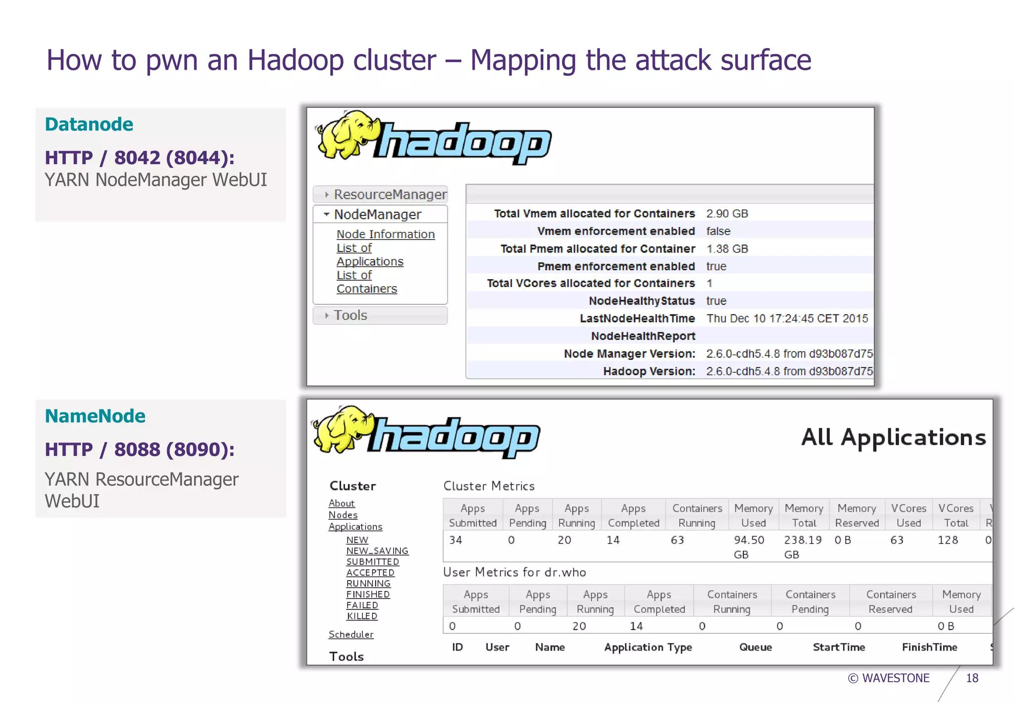 © WAVESTONE 18
How to pwn an Hadoop cluster – Mapping the attack surface
NameNode
HTTP / 8088 (8090):
YARN ResourceManager
WebUI
Datanode
HTTP / 8042 (8044):
YARN NodeManager WebUI
 