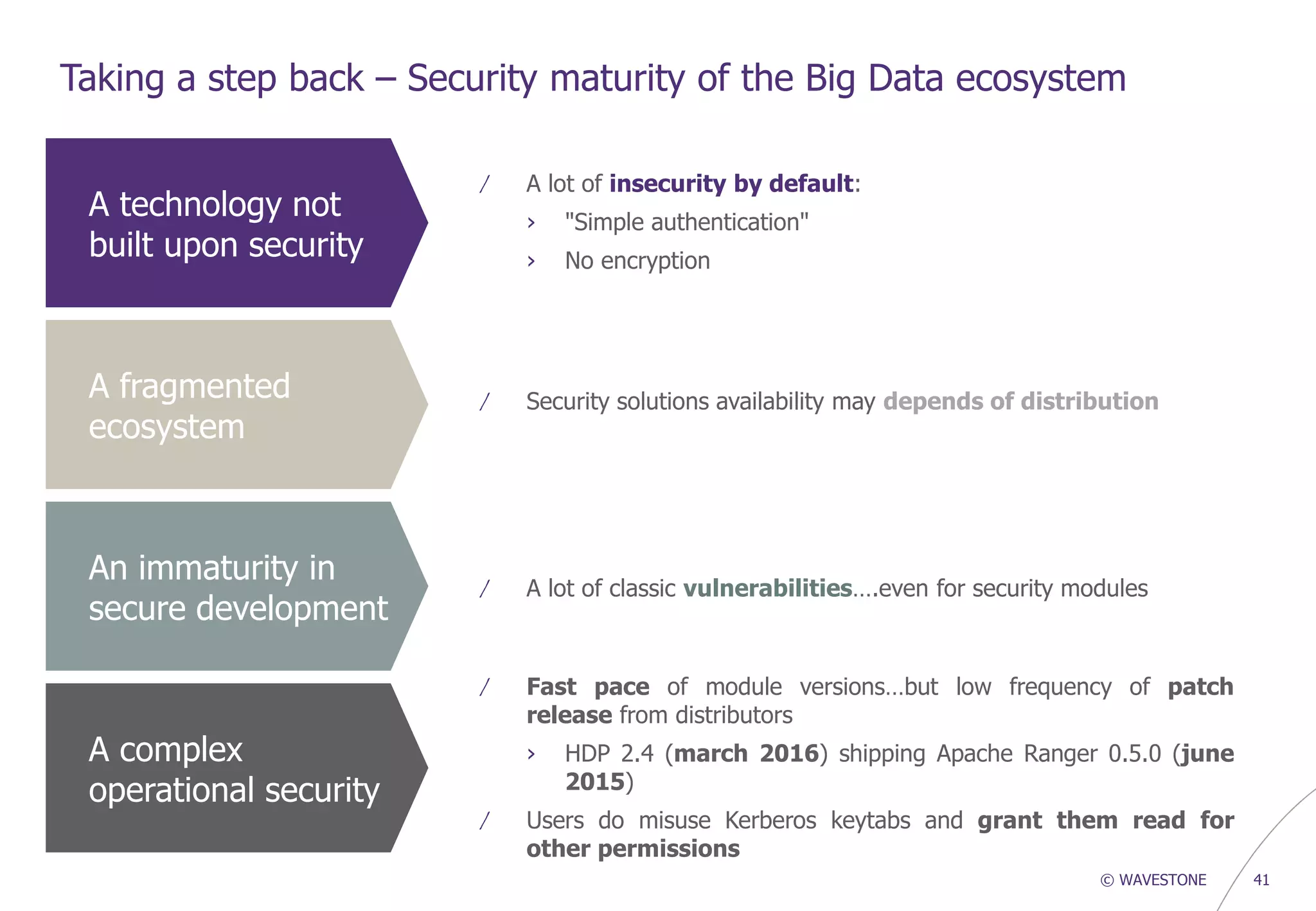 © WAVESTONE 41
Taking a step back – Security maturity of the Big Data ecosystem
A technology not
built upon security
/ A lot of insecurity by default:
› "Simple authentication"
› No encryption
A fragmented
ecosystem
/ Security solutions availability may depends of distribution
An immaturity in
secure development
/ A lot of classic vulnerabilities….even for security modules
A complex
operational security
/ Fast pace of module versions…but low frequency of patch
release from distributors
› HDP 2.4 (march 2016) shipping Apache Ranger 0.5.0 (june
2015)
/ Users do misuse Kerberos keytabs and grant them read for
other permissions
 