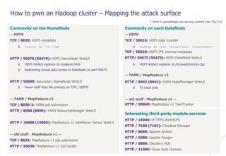 © WAVESTONE 16
How to pwn an Hadoop cluster – Mapping the attack surface
Commonly on the NameNode
-- HDFS
TCP / 8020: HDFS metadata
$ hadoop fs -ls /tmp
HTTP / 50070 (50470): HDFS NameNode WebUI
$ HDFS WebUI explorer at /explorer.html
$ Redirecting actual data access to DataNode on port 50075
HTTP / 50090: Secondary NameNode WebUI
$ Fewer stuff than the primary on TCP / 50070
-- YARN / MapReduce v2
TCP / 8030-3: YARN job submission
HTTP / 8088 (8090): YARN ResourceManager WebUI
HTTP / 19888 (19890): MapReduce v2 JobHistory Server WebUI
-- old stuff : MapReduce v1 --
TCP / 8021: MapReduce v1 job submission
HTTP / 50030: MapReduce v1 JobTracker
Commonly on each DataNode
-- HDFS
TCP / 50010: HDFS data transfer
$ hadoop fs -put <localfile> <remotedst>
TCP / 50020: HDFS IPC internal metadata
HTTP/ 50075 (50475): HDFS DataNode WebUI
$ HDFS WebUI explorer at /browseDirectory.jsp
-- YARN / MapReduce v2
HTTP / 8042 (8044): YARN NodeManager WebUI
$ To track jobs
-- old stuff : MapReduce v1 --
HTTP / 50060: MapReduce v1 TaskTracker
* Ports in parentheses are serving content over SSL/TLS
Interesting third-party module services
HTTP / 14000: HTTPFS WebHDFS
HTTP / 7180 (7183): Cloudera Manager
HTTP / 8080: Apache Ambari
HTTP / 6080: Apache Ranger
HTTP / 8888: Cloudera HUE
HTTP / 11000: Oozie Web Console
 