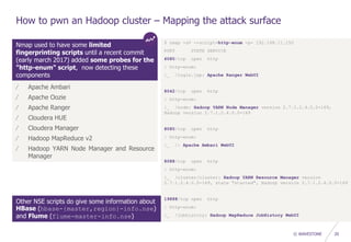 © WAVESTONE 20
How to pwn an Hadoop cluster – Mapping the attack surface
Nmap used to have some limited
fingerprinting scripts until a recent commit
(early march 2017) added some probes for the
"http-enum" script, now detecting these
components
$ nmap -sV --script=http-enum -p- 192.168.11.150
PORT STATE SERVICE
6080/tcp open http
| http-enum:
|_ /login.jsp: Apache Ranger WebUI
8042/tcp open http
| http-enum:
|_ /node: Hadoop YARN Node Manager version 2.7.1.2.4.0.0-169,
Hadoop version 2.7.1.2.4.0.0-169
8080/tcp open http
| http-enum:
|_ /: Apache Ambari WebUI
8088/tcp open http
| http-enum:
|_ /cluster/cluster: Hadoop YARN Resource Manager version
2.7.1.2.4.0.0-169, state "started", Hadoop version 2.7.1.2.4.0.0-169
19888/tcp open http
| http-enum:
|_ /jobhistory: Hadoop MapReduce JobHistory WebUI
/ Apache Ambari
/ Apache Oozie
/ Apache Ranger
/ Cloudera HUE
/ Cloudera Manager
/ Hadoop MapReduce v2
/ Hadoop YARN Node Manager and Resource
Manager
Other NSE scripts do give some information about
HBase (hbase-{master,region}-info.nse)
and Flume (flume-master-info.nse)
 
