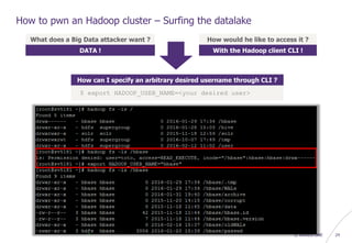 © WAVESTONE 24
How to pwn an Hadoop cluster – Surfing the datalake
What does a Big Data attacker want ?
DATA !
How would he like to access it ?
With the Hadoop client CLI !
How can I specify an arbitrary desired username through CLI ?
$ export HADOOP_USER_NAME=<your desired user>
 