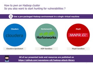 © WAVESTONE 39
How to pwn an Hadoop cluster
So you also want to start hunting for vulnerabilities ?
Use a pre-packaged Hadoop environment in a single virtual machine
Cloudera Hortonworks MapR
Cloudera Quickstart HDP Sandbox MapR Sandbox
All of our presented tools and resources are published on
https://github.com/wavestone-cdt/hadoop-attack-library
 