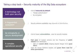© WAVESTONE 41
Taking a step back – Security maturity of the Big Data ecosystem
A technology not
built upon security
/ A lot of insecurity by default:
› "Simple authentication"
› No encryption
A fragmented
ecosystem
/ Security solutions availability may depends of distribution
An immaturity in
secure development
/ A lot of classic vulnerabilities….even for security modules
A complex
operational security
/ Fast pace of module versions…but low frequency of patch
release from distributors
› HDP 2.4 (march 2016) shipping Apache Ranger 0.5.0 (june
2015)
/ Users do misuse Kerberos keytabs and grant them read for
other permissions
 