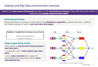 © WAVESTONE 5
Hadoop and Big Data environments overview
"Hadoop is an open-source framework that allows for the distributed processing of large data sets across clusters of
computers using simple programming models"
Distributed processing
Hadoop distributed processing is mostly based on the MapReduce algorithm, originally described in 2004 by
two Google engineers in order to sort and index Web pages
Simple programming models
"Users specify a map function that processes a
key/value pair…
…to generate a set of intermediate key/value
pairs…
…and a reduce function that merges all
intermediate values associated with the same
intermediate key"
Hadoop MapReduce Fundamentals@LynnLangita
 