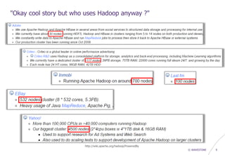© WAVESTONE 9
"Okay cool story but who uses Hadoop anyway ?"
http://wiki.apache.org/hadoop/PoweredBy
 