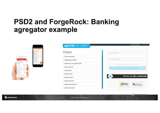 © 2016 ForgeRock. All rights reserved.
PSD2 and ForgeRock: Banking
agregator example
 