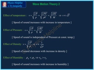 Physics Helpline
L K Satapathy
Wave Motion Theory 2
Effect of temperature :
Effect of Pressure :
P PV RT
v v T
V M
  
 
    
Effect of Density :
P RT
v
M
 

 
Effect of Humidity :
1P
v v

 
  
m d m dv v   
[ Speed of sound increases with increase in temperature ]
[ Speed of sound is independent of Pressure at const. temp.]
[ Speed of sound decreases with increase in density ]
[ Speed of sound increases with increase in humidity ]
 