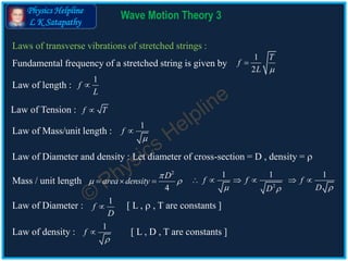 Physics Helpline
L K Satapathy
Wave Motion Theory 3
Laws of transverse vibrations of stretched strings :
Fundamental frequency of a stretched string is given by
1
2
T
f
L 

Law of length :
1
f
L

Law of Tension : f T
Law of Mass/unit length :
1
f


Law of Diameter and density : Let diameter of cross-section = D , density = 
Mass / unit length
2
4
D
area density

    2
1 1 1
f f f
DD 
     
Law of Diameter : [ L ,  , T are constants ]
1
f
D

Law of density : [ L , D , T are constants ]
1
f


 