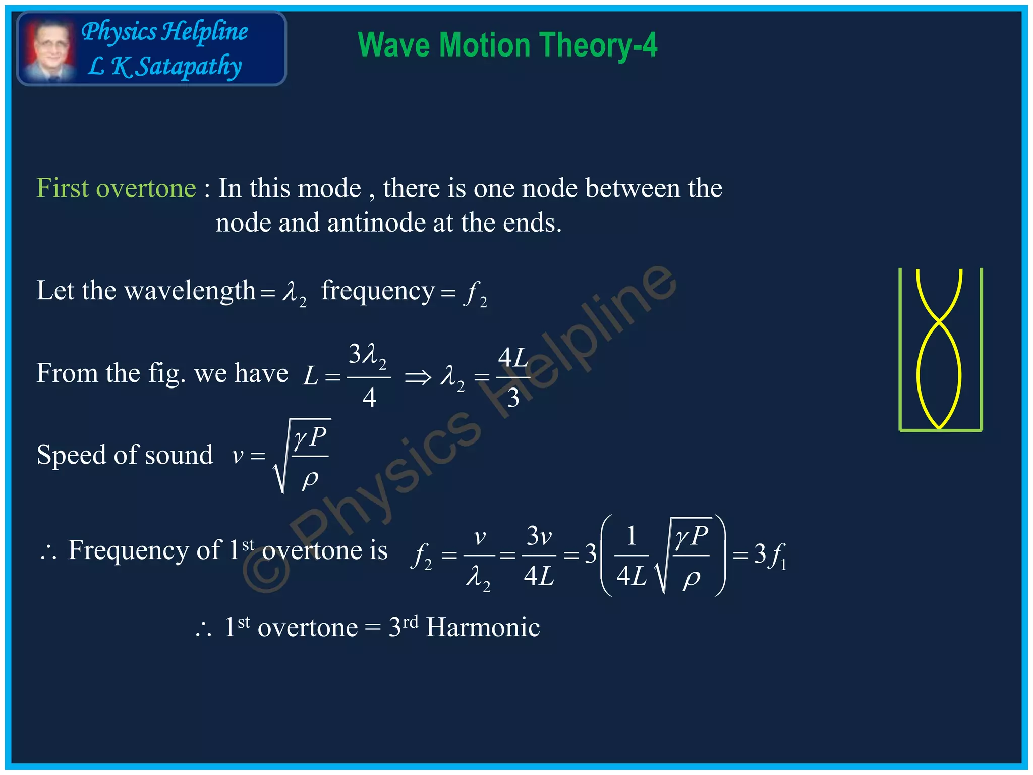 Physics Helpline
L K Satapathy
Wave Motion Theory-4
First overtone : In this mode , there is one node between the
node and antinode at the ends.
Let the wavelength frequency2 2f
From the fig. we have 2
2
3 4
4 3
L
L

  
 Frequency of 1st overtone is 2 1
2
3 1
3 3
4 4
v v P
f f
L L

 
 
     
 
 1st overtone = 3rd Harmonic
P
v


Speed of sound
 