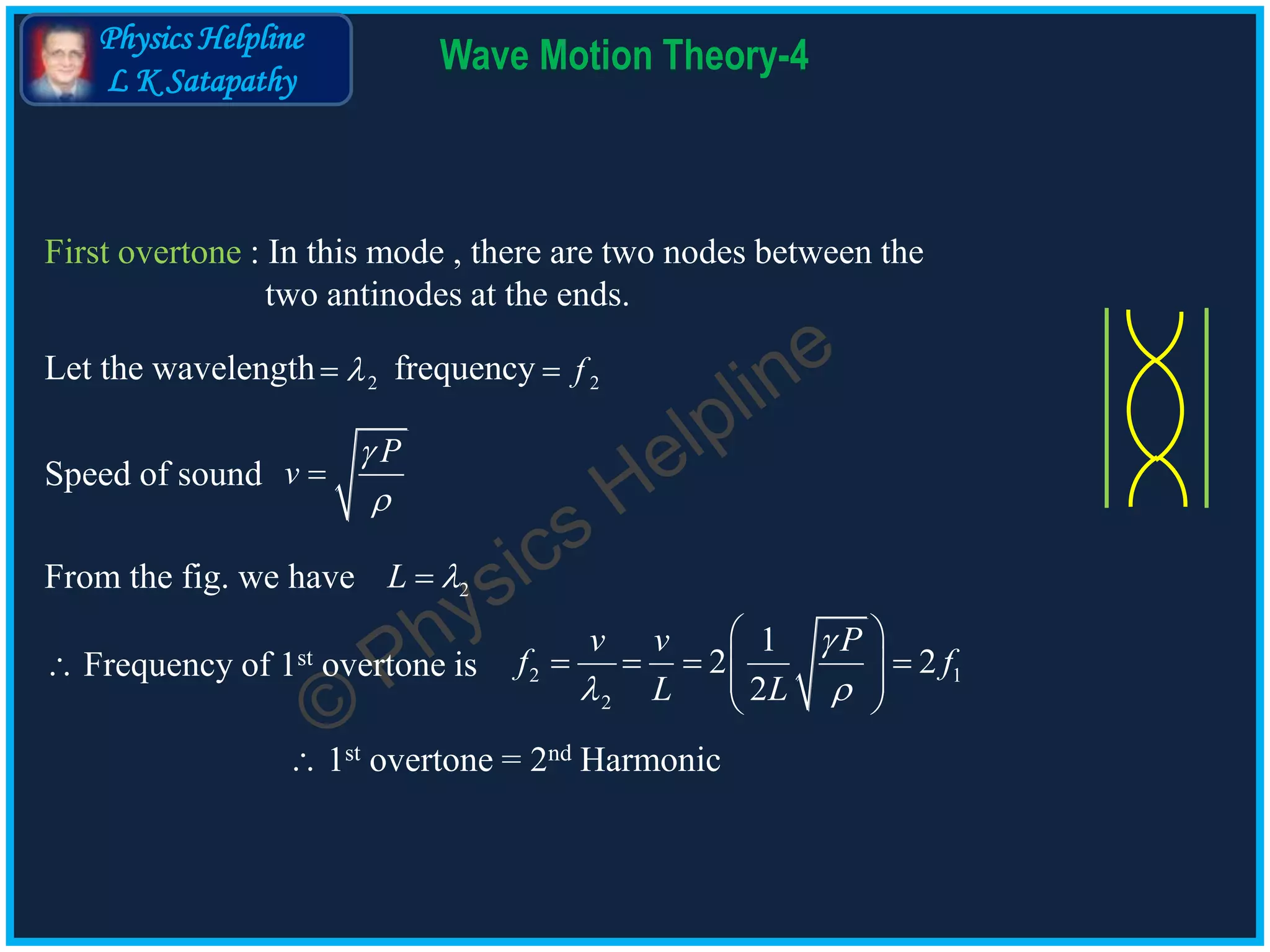 Physics Helpline
L K Satapathy
Wave Motion Theory-4
First overtone : In this mode , there are two nodes between the
two antinodes at the ends.
Let the wavelength frequency2 2f
P
v



From the fig. we have 2L 
 Frequency of 1st overtone is 2 1
2
1
2 2
2
v v P
f f
L L

 
 
     
 
 1st overtone = 2nd Harmonic
Speed of sound
 