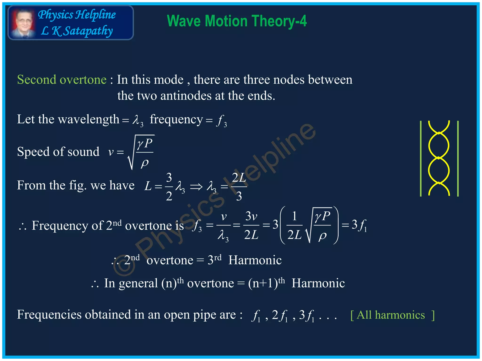 Physics Helpline
L K Satapathy
Wave Motion Theory-4
Second overtone : In this mode , there are three nodes between
the two antinodes at the ends.
Let the wavelength frequency3 3f
P
v



From the fig. we have 3 3
3 2
2 3
L
L    
 Frequency of 2nd overtone is 3 1
3
3 1
3 3
2 2
v v P
f f
L L

 
 
     
 
 2nd overtone = 3rd Harmonic
 In general (n)th overtone = (n+1)th Harmonic
Frequencies obtained in an open pipe are : [ All harmonics ]
Speed of sound
1 1 1, 2 , 3 . . .f f f
 