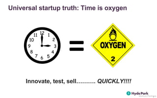 Universal startup truth: Time is oxygen
3
Innovate, test, sell………. QUICKLY!!!!
 